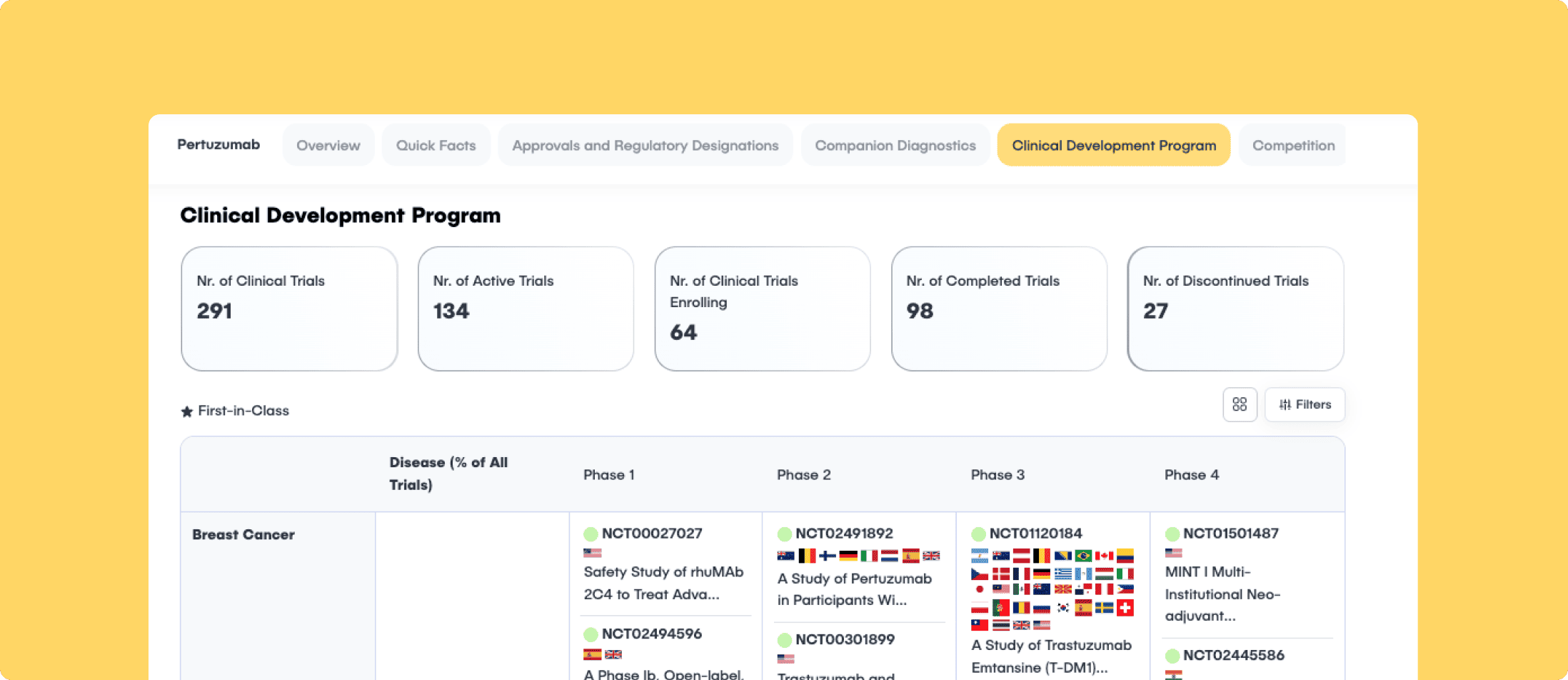 Analytics-Ready Competitive Intelligence
